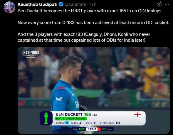 Champions Trophy batting records in Hindi